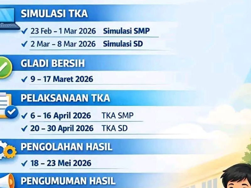 TKA bagi Siswa Kelas 6